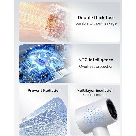 XSOOH Hair Dryer, 110,000 RPM High Speed Motor Negative Ion Tech NEW Blow Dryer - Picture 7 of 14